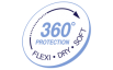 360⁰ PROTECTION Flexi, Dry, Soft
